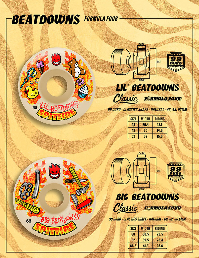 Spitfire Wheels - F4 99A Big Beatdowns Classic Shape 66.6mm