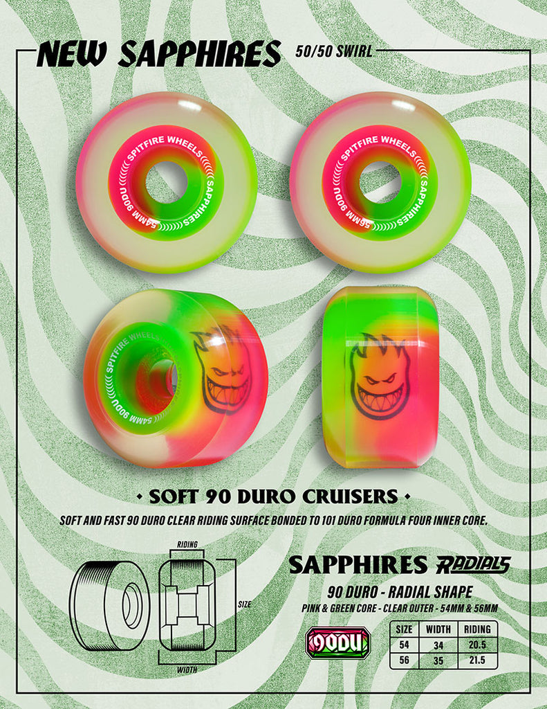 Spitfire Wheels - Sapphire 90A Pink/Green - 54mm