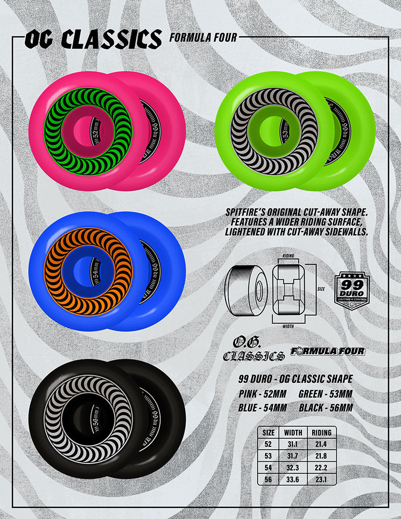 Spitfire Wheels - F4 99A OG Classics Green 53mm