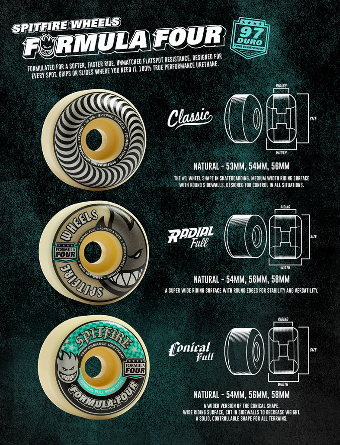 Spitfire Wheels - F4 97A Classic Shape (Various Sizes)