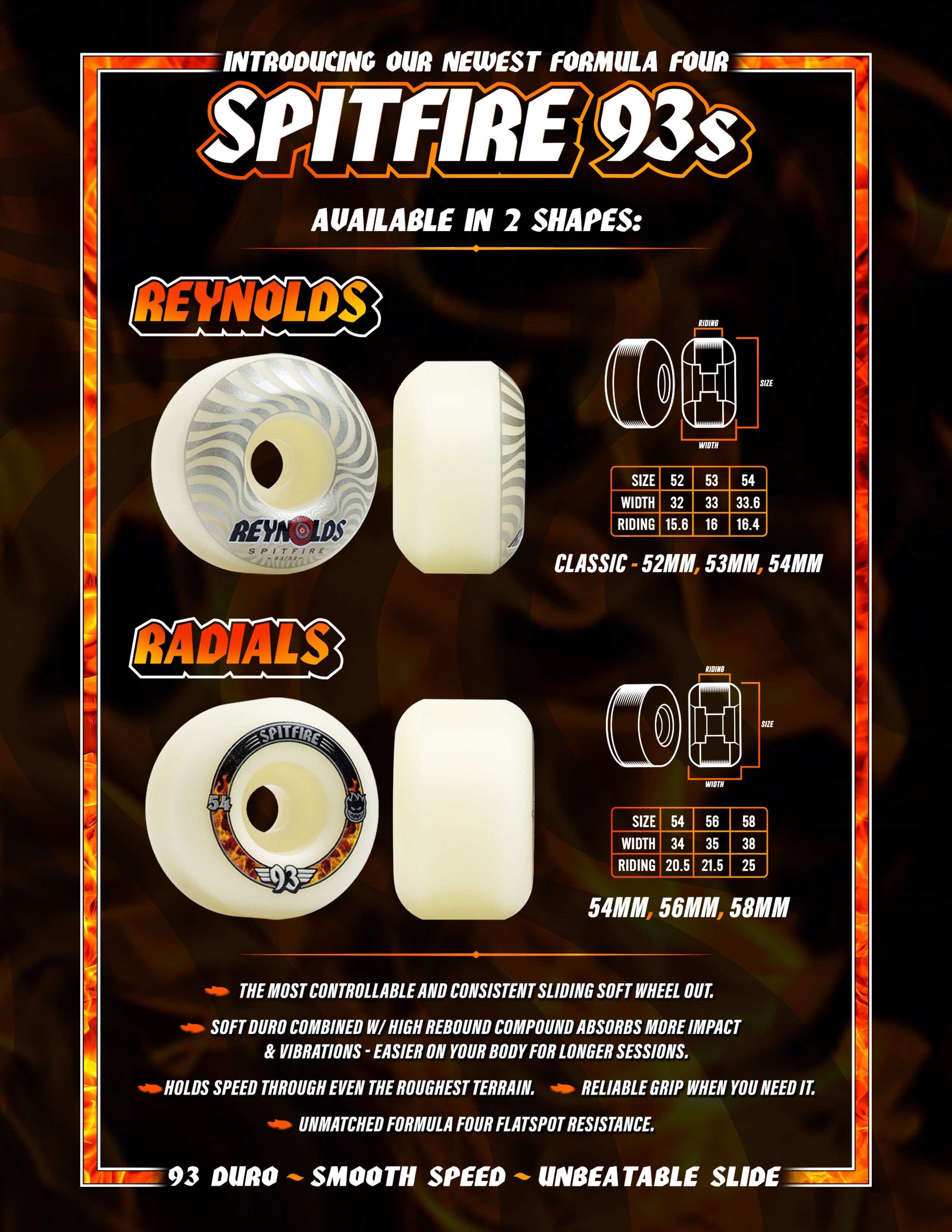 Spitfire Wheels - F4 93A Reynolds Classic Shape