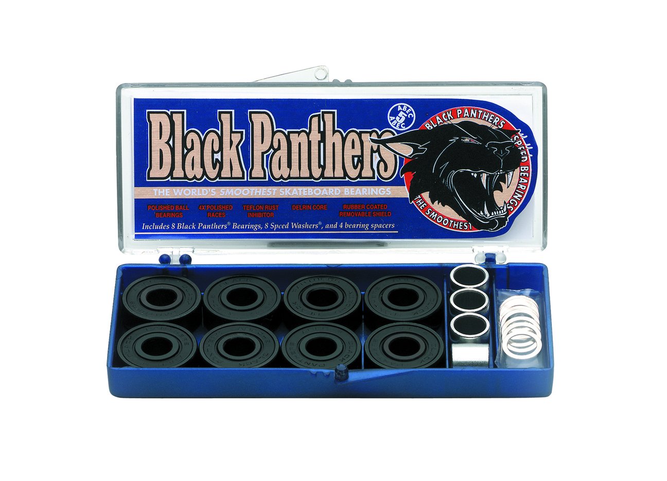 Shorty's - Black Panthers - Blue Abec 5 - single set